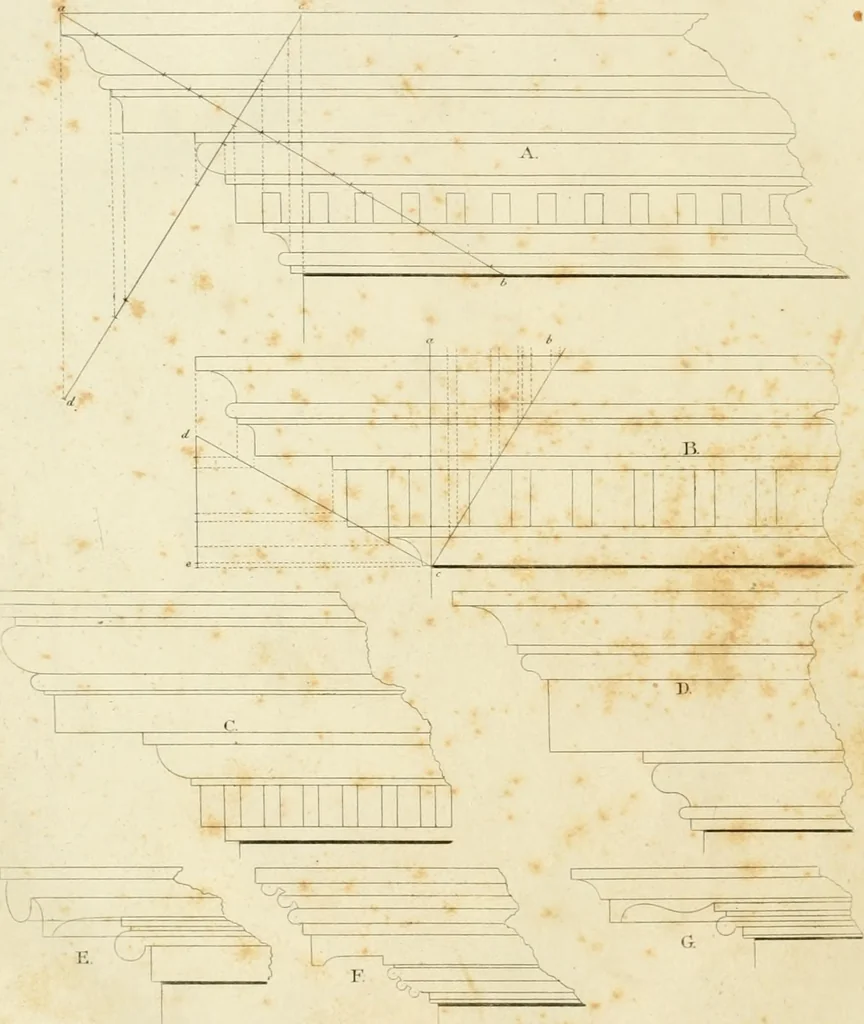 An illustration from An improved and enlarged edition of Biddle's young carpenter's assistant : being a complete system of architecture for carpenters, joiners, and workmen in general, adapted to the style of building in the United States ; revised and corrected, with several additional articles, and forty-eight new designs, chiefly of full size, working drawings of modern finish, in detail ; particularly adapted for country use, 1833, leaf 21
