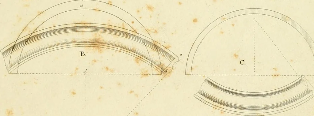 An illustration from An improved and enlarged edition of Biddle's young carpenter's assistant : being a complete system of architecture for carpenters, joiners, and workmen in general, adapted to the style of building in the United States ; revised and corrected, with several additional articles, and forty-eight new designs, chiefly of full size, working drawings of modern finish, in detail ; particularly adapted for country use, 1833, leaf 24
