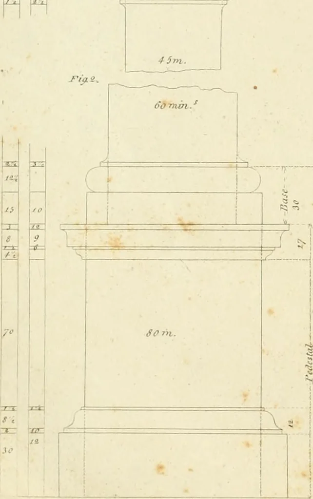 An illustration from An improved and enlarged edition of Biddle's young carpenter's assistant : being a complete system of architecture for carpenters, joiners, and workmen in general, adapted to the style of building in the United States ; revised and corrected, with several additional articles, and forty-eight new designs, chiefly of full size, working drawings of modern finish, in detail ; particularly adapted for country use, 1833, leaf 27