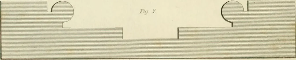 An illustration from An improved and enlarged edition of Biddle's young carpenter's assistant : being a complete system of architecture for carpenters, joiners, and workmen in general, adapted to the style of building in the United States ; revised and corrected, with several additional articles, and forty-eight new designs, chiefly of full size, working drawings of modern finish, in detail ; particularly adapted for country use, 1833, leaf 59