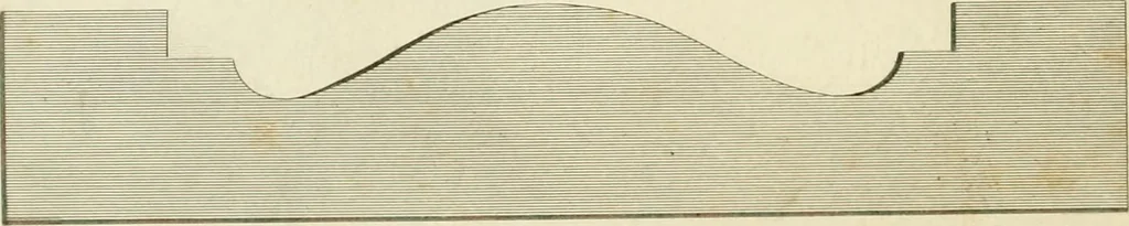 An illustration from An improved and enlarged edition of Biddle's young carpenter's assistant : being a complete system of architecture for carpenters, joiners, and workmen in general, adapted to the style of building in the United States ; revised and corrected, with several additional articles, and forty-eight new designs, chiefly of full size, working drawings of modern finish, in detail ; particularly adapted for country use, 1833, leaf 59