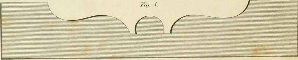 An illustration from An improved and enlarged edition of Biddle's young carpenter's assistant : being a complete system of architecture for carpenters, joiners, and workmen in general, adapted to the style of building in the United States ; revised and corrected, with several additional articles, and forty-eight new designs, chiefly of full size, working drawings of modern finish, in detail ; particularly adapted for country use, 1833, leaf 59
