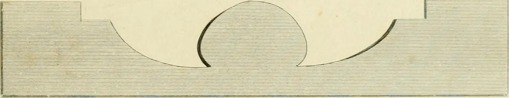 An illustration from An improved and enlarged edition of Biddle's young carpenter's assistant : being a complete system of architecture for carpenters, joiners, and workmen in general, adapted to the style of building in the United States ; revised and corrected, with several additional articles, and forty-eight new designs, chiefly of full size, working drawings of modern finish, in detail ; particularly adapted for country use, 1833, leaf 60