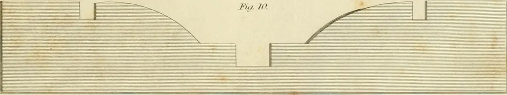 An illustration from An improved and enlarged edition of Biddle's young carpenter's assistant : being a complete system of architecture for carpenters, joiners, and workmen in general, adapted to the style of building in the United States ; revised and corrected, with several additional articles, and forty-eight new designs, chiefly of full size, working drawings of modern finish, in detail ; particularly adapted for country use, 1833, leaf 60