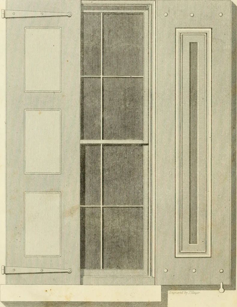 An illustration from An improved and enlarged edition of Biddle's young carpenter's assistant : being a complete system of architecture for carpenters, joiners, and workmen in general, adapted to the style of building in the United States ; revised and corrected, with several additional articles, and forty-eight new designs, chiefly of full size, working drawings of modern finish, in detail ; particularly adapted for country use, 1833, leaf 79
