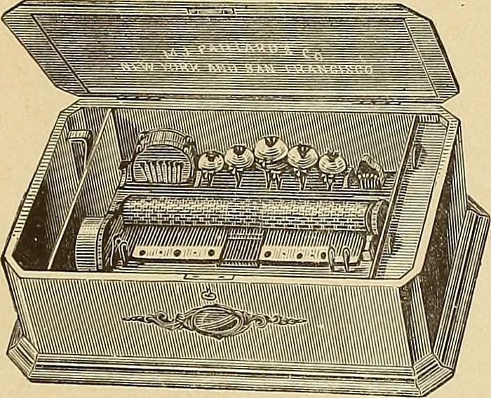 An illustration from Inauguration of new galleries, works from the salon of '84 and other American paintings contributed by the artists, 1884, leaf 122