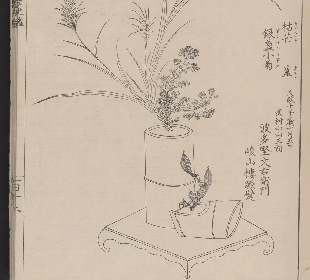 An illustration from Inchū-ryū sōka kagami, 1868, leaf 29