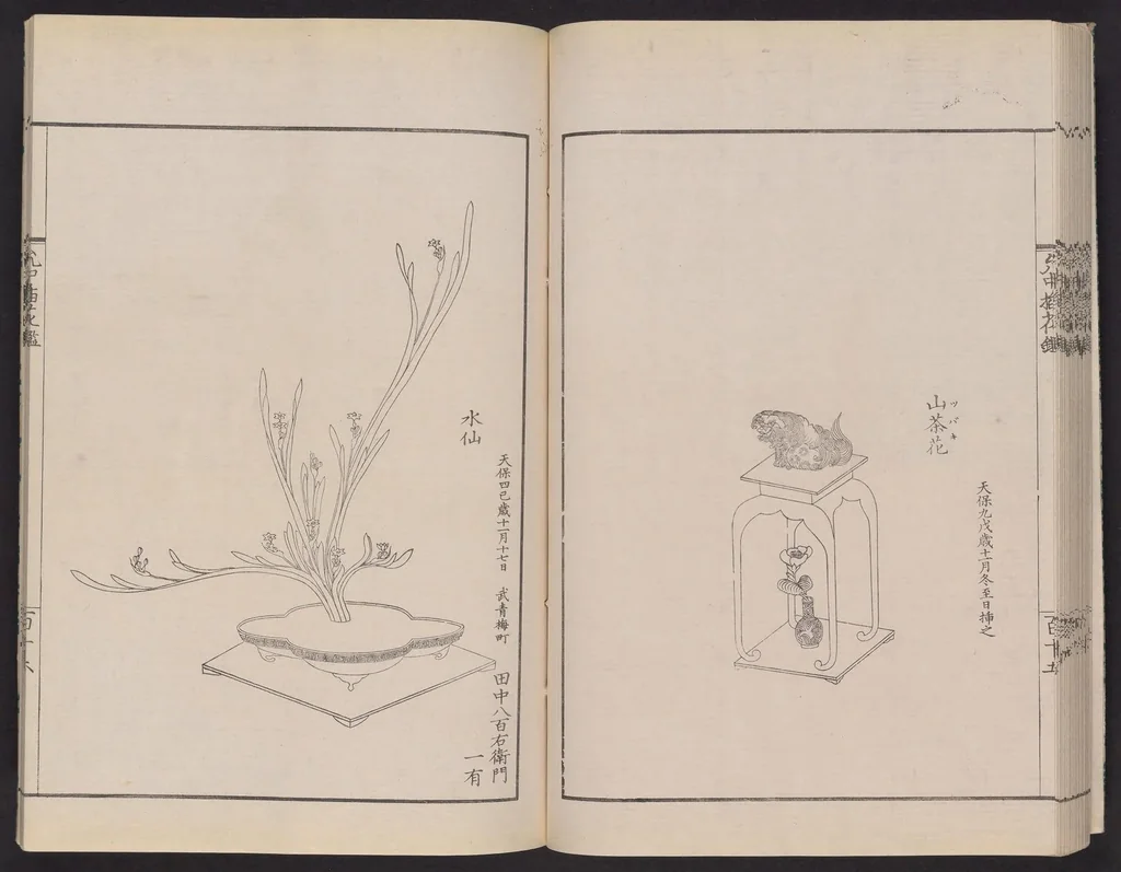 An illustration from Inchū-ryū sōka kagami, 1868, leaf 33