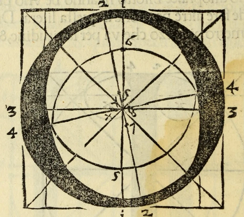 An illustration from Incipit liber primus[-quartus] Elementorum litterarum, 1526, leaf 100