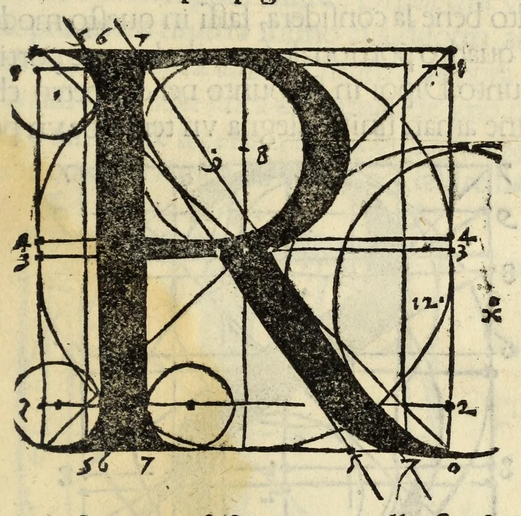An illustration from Incipit liber primus[-quartus] Elementorum litterarum, 1526, leaf 103