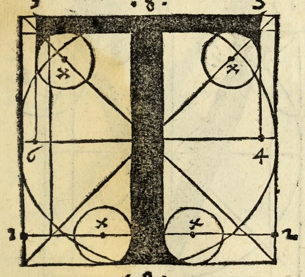 An illustration from Incipit liber primus[-quartus] Elementorum litterarum, 1526, leaf 105