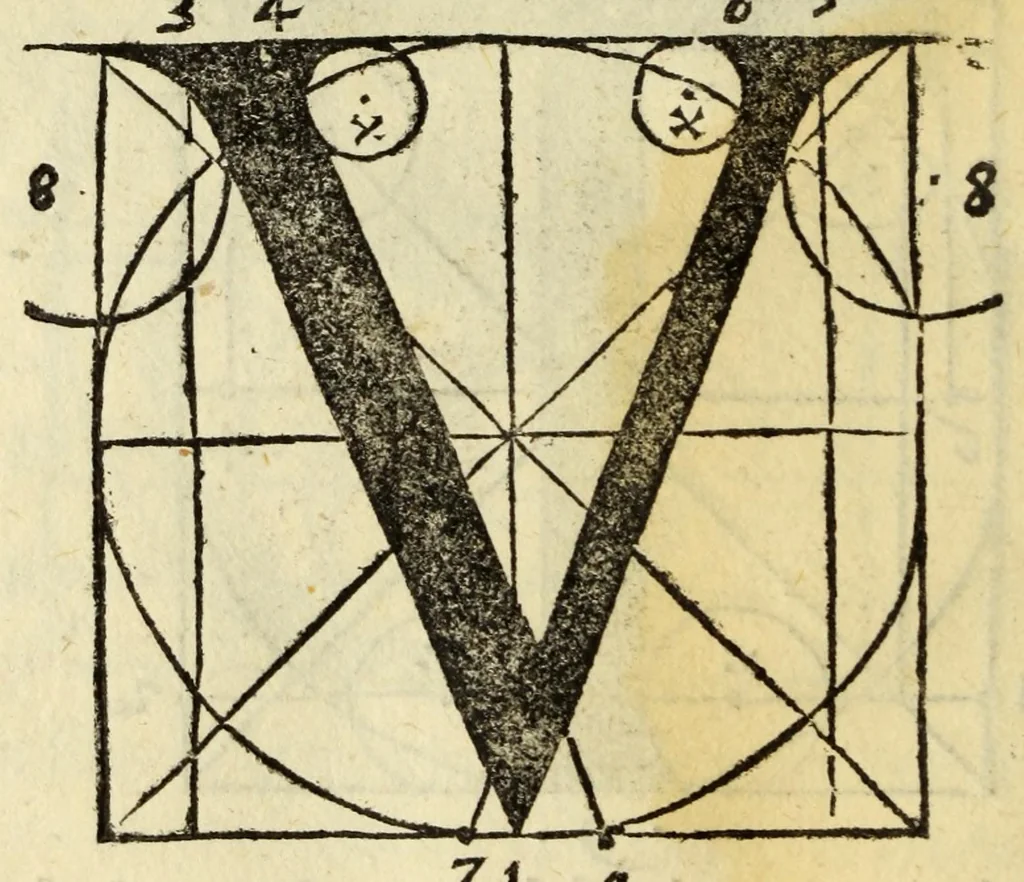An illustration from Incipit liber primus[-quartus] Elementorum litterarum, 1526, leaf 106
