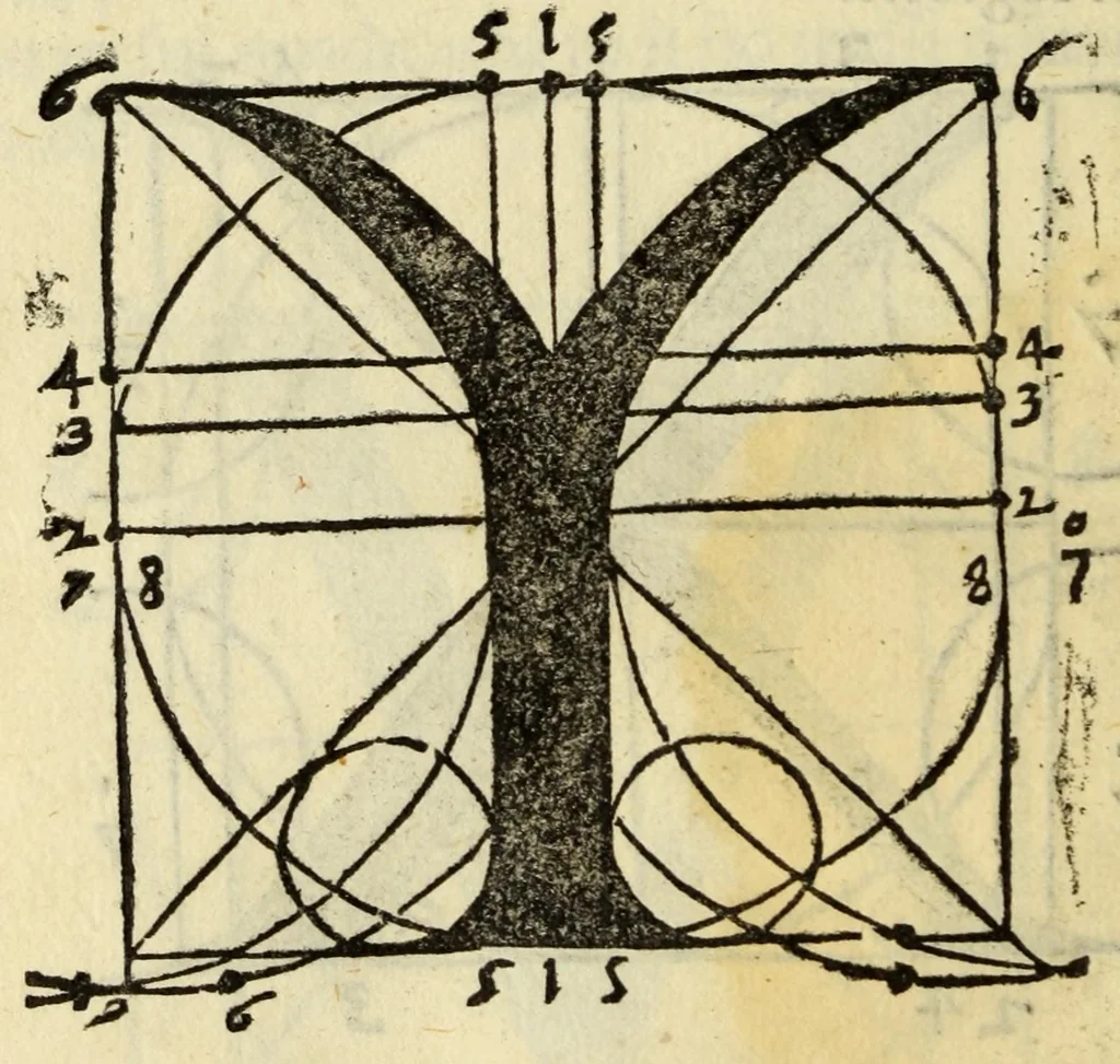 An illustration from Incipit liber primus[-quartus] Elementorum litterarum, 1526, leaf 108