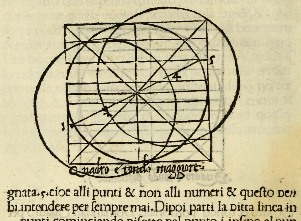 An illustration from Incipit liber primus[-quartus] Elementorum litterarum, 1526, leaf 48