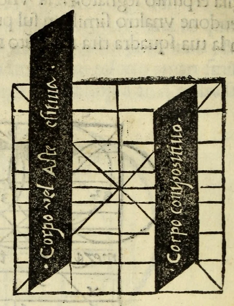 An illustration from Incipit liber primus[-quartus] Elementorum litterarum, 1526, leaf 50