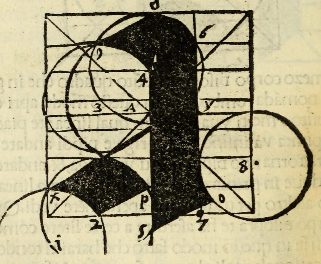 An illustration from Incipit liber primus[-quartus] Elementorum litterarum, 1526, leaf 52