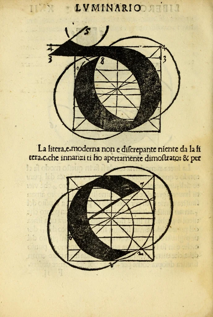 An illustration from Incipit liber primus[-quartus] Elementorum litterarum, 1526, leaf 56