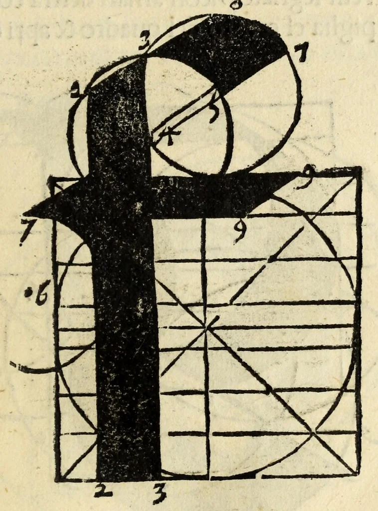 An illustration from Incipit liber primus[-quartus] Elementorum litterarum, 1526, leaf 57