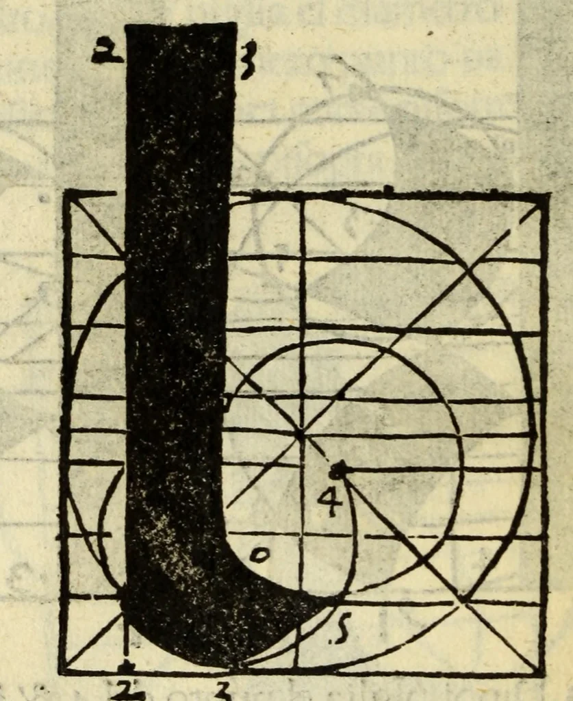 An illustration from Incipit liber primus[-quartus] Elementorum litterarum, 1526, leaf 62