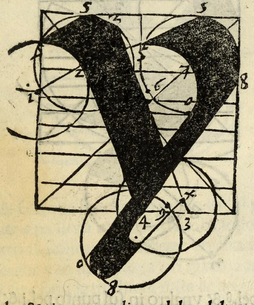 An illustration from Incipit liber primus[-quartus] Elementorum litterarum, 1526, leaf 73
