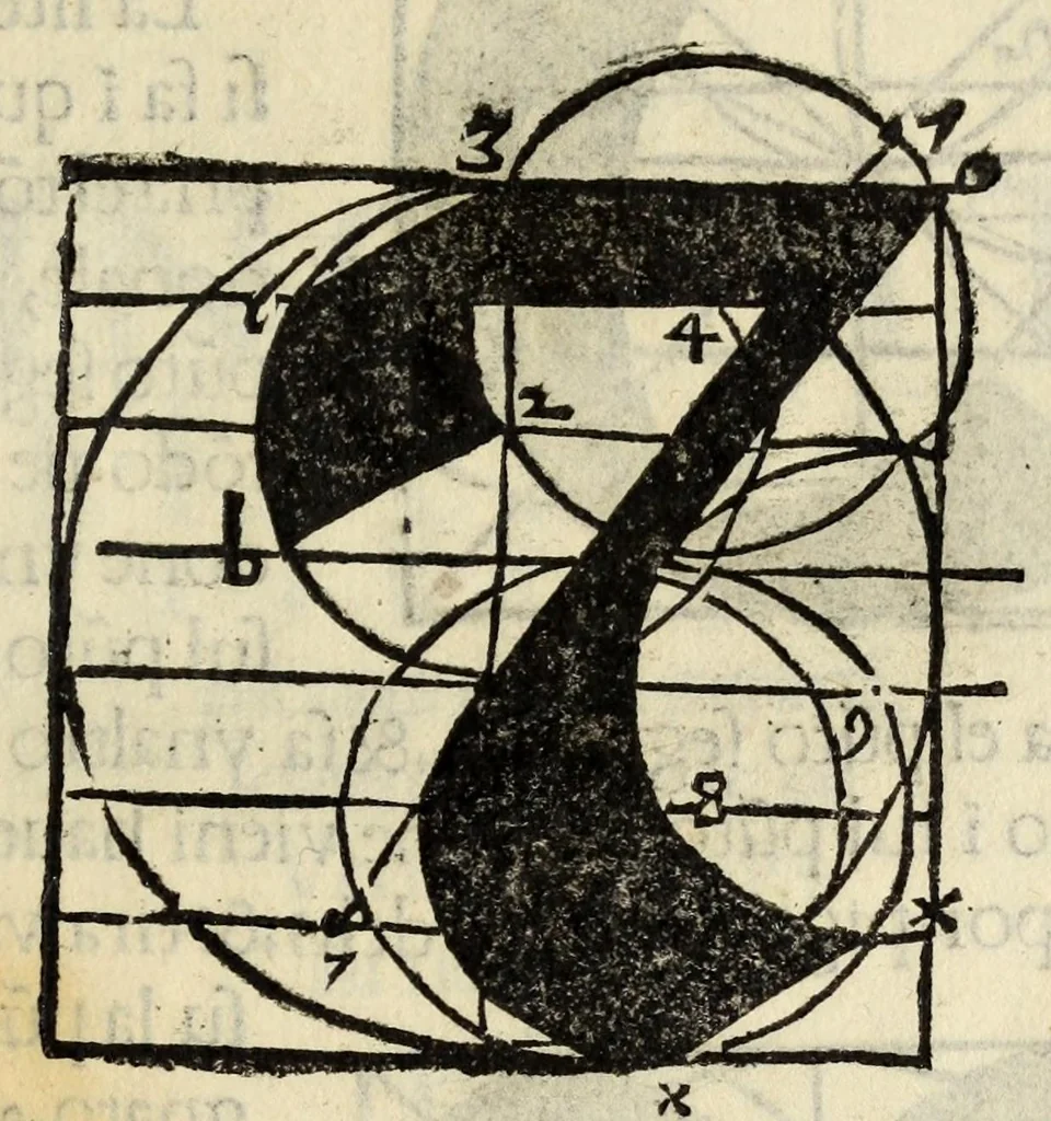 An illustration from Incipit liber primus[-quartus] Elementorum litterarum, 1526, leaf 75