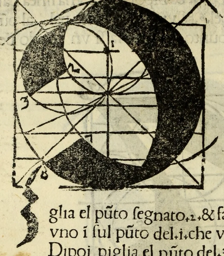 An illustration from Incipit liber primus[-quartus] Elementorum litterarum, 1526, leaf 76