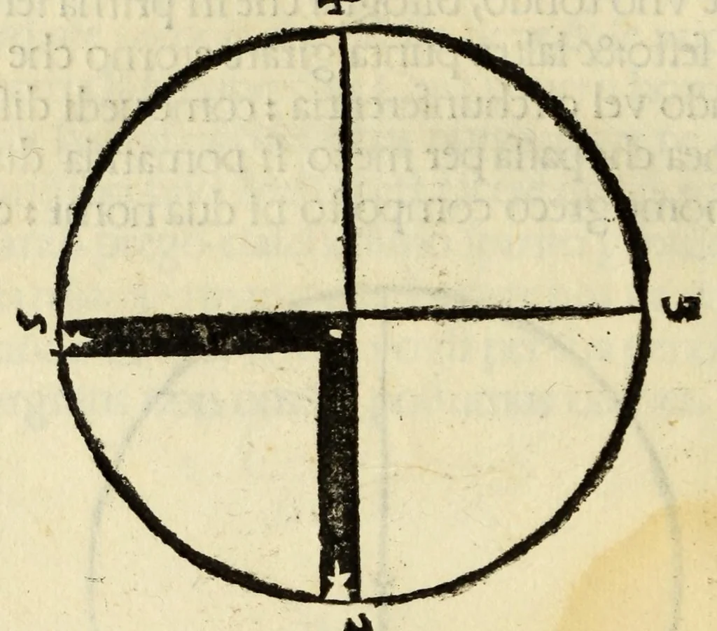 An illustration from Incipit liber primus[-quartus] Elementorum litterarum, 1526, leaf 80