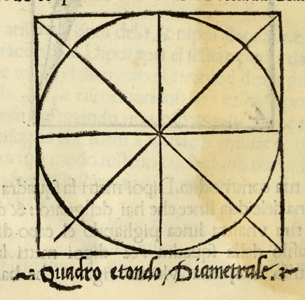 An illustration from Incipit liber primus[-quartus] Elementorum litterarum, 1526, leaf 82