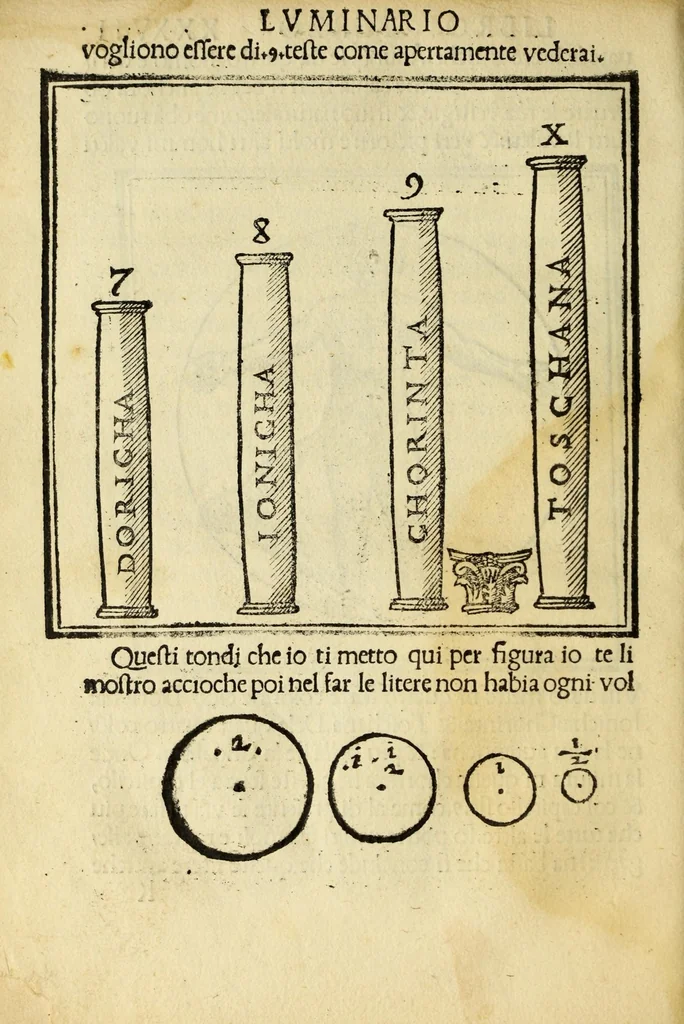An illustration from Incipit liber primus[-quartus] Elementorum litterarum, 1526, leaf 86