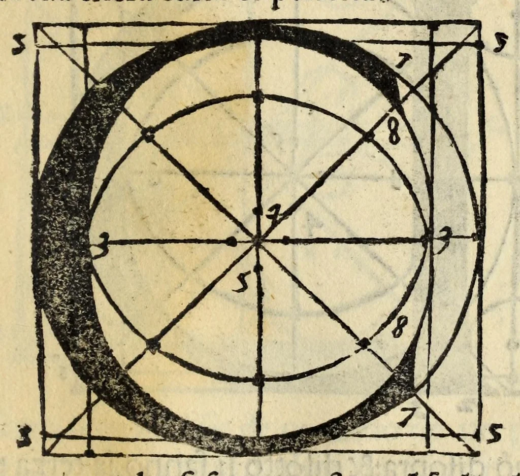 An illustration from Incipit liber primus[-quartus] Elementorum litterarum, 1526, leaf 89