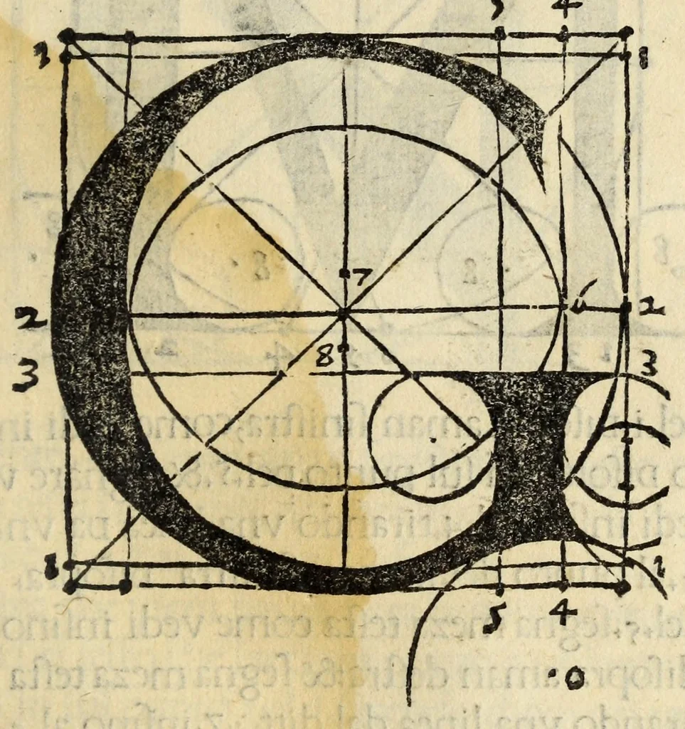 An illustration from Incipit liber primus[-quartus] Elementorum litterarum, 1526, leaf 93