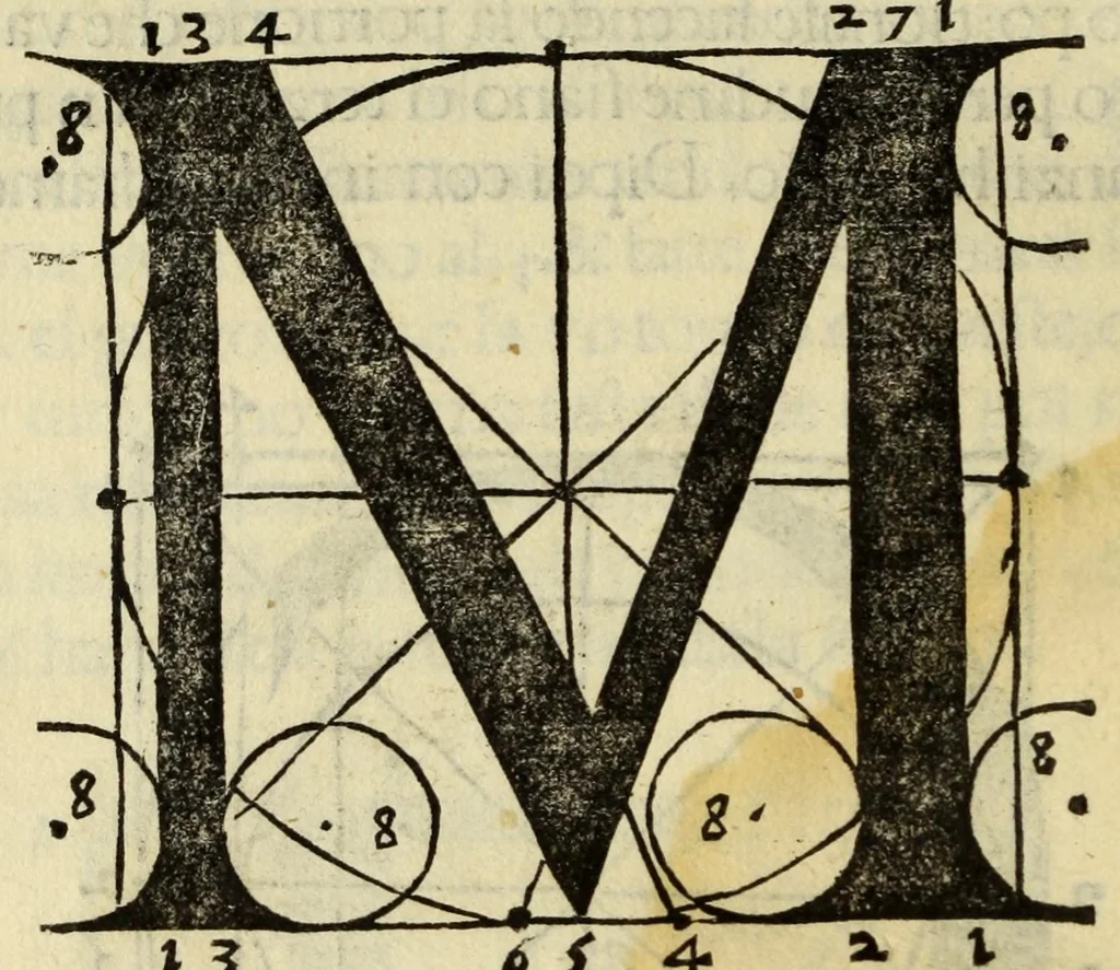 An illustration from Incipit liber primus[-quartus] Elementorum litterarum, 1526, leaf 94