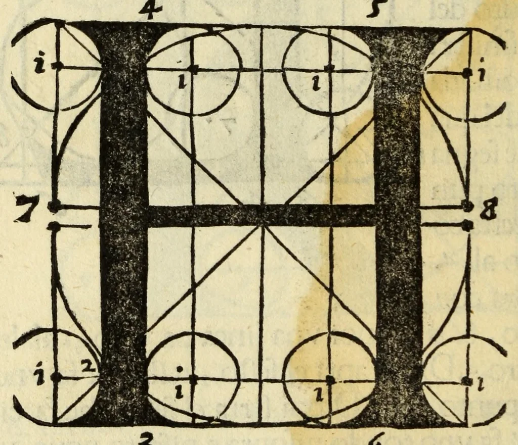 An illustration from Incipit liber primus[-quartus] Elementorum litterarum, 1526, leaf 98