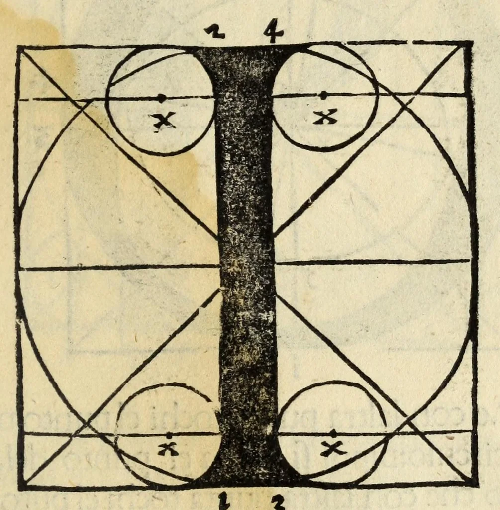 An illustration from Incipit liber primus[-quartus] Elementorum litterarum, 1526, leaf 99