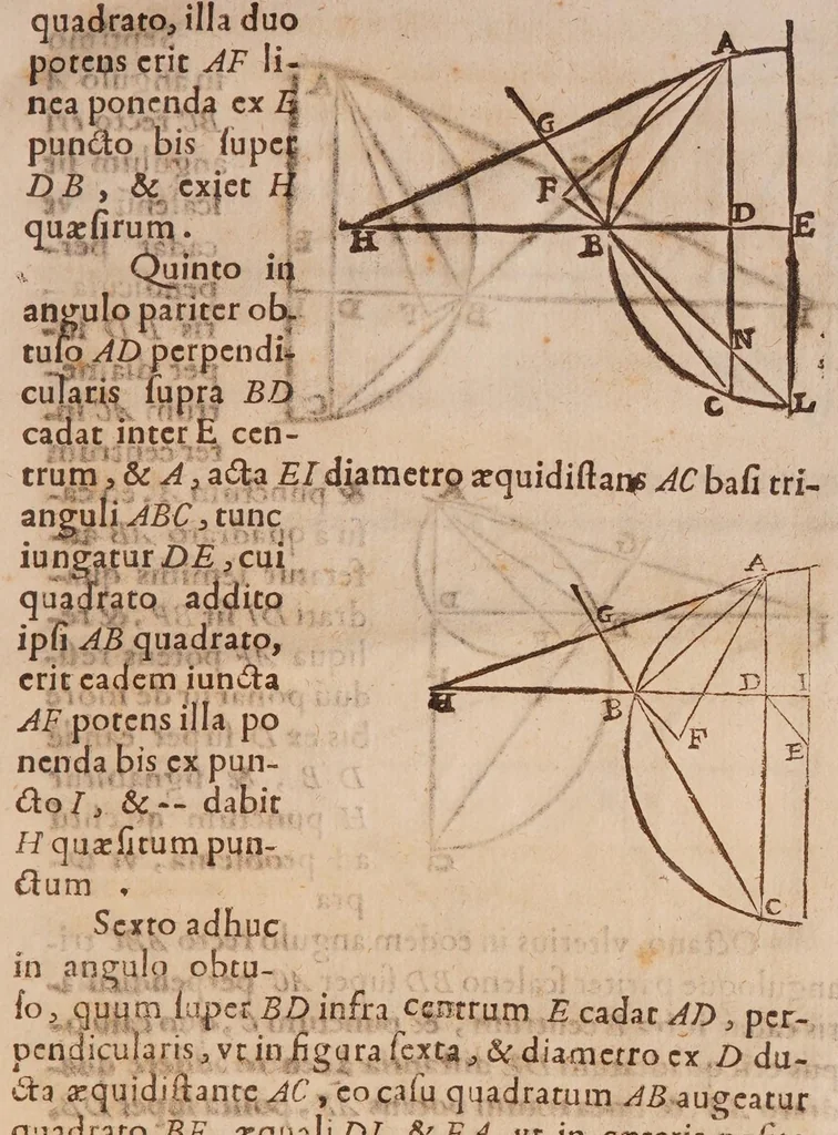 An illustration from Inclinationum appendix, seu, To geometriae panro̊ma, 1648, leaf 195