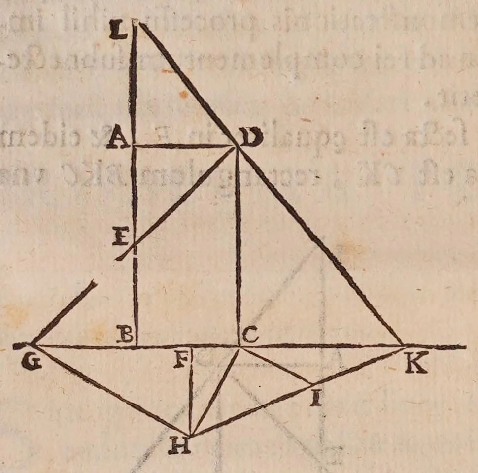 An illustration from Inclinationum appendix, seu, To geometriae panro̊ma, 1648, leaf 38