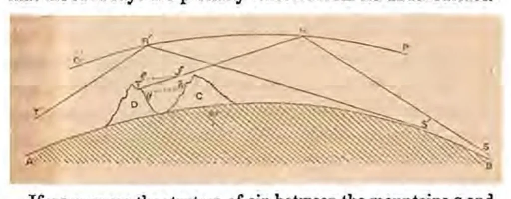 An illustration from Peaks, Passes and Glaciers: A Series of Excursions by Members of the Alpine Club, 1859, leaf 215