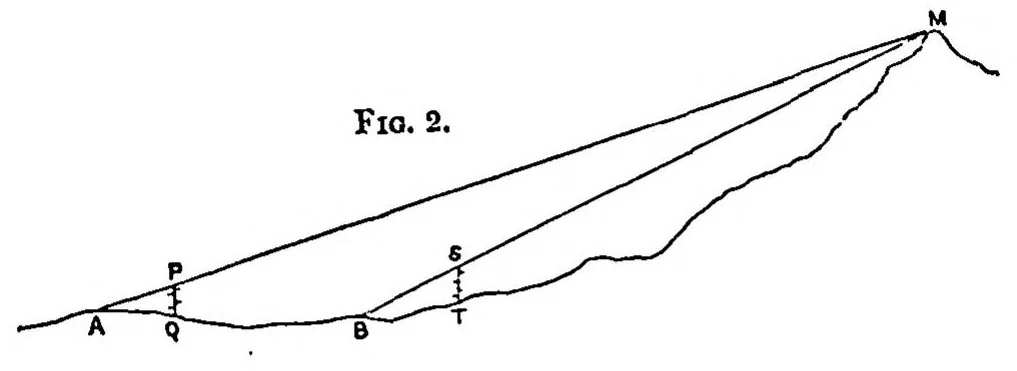 An illustration from Peaks, Passes and Glaciers: A Series of Excursions by Members of the Alpine Club, 1859, leaf 529