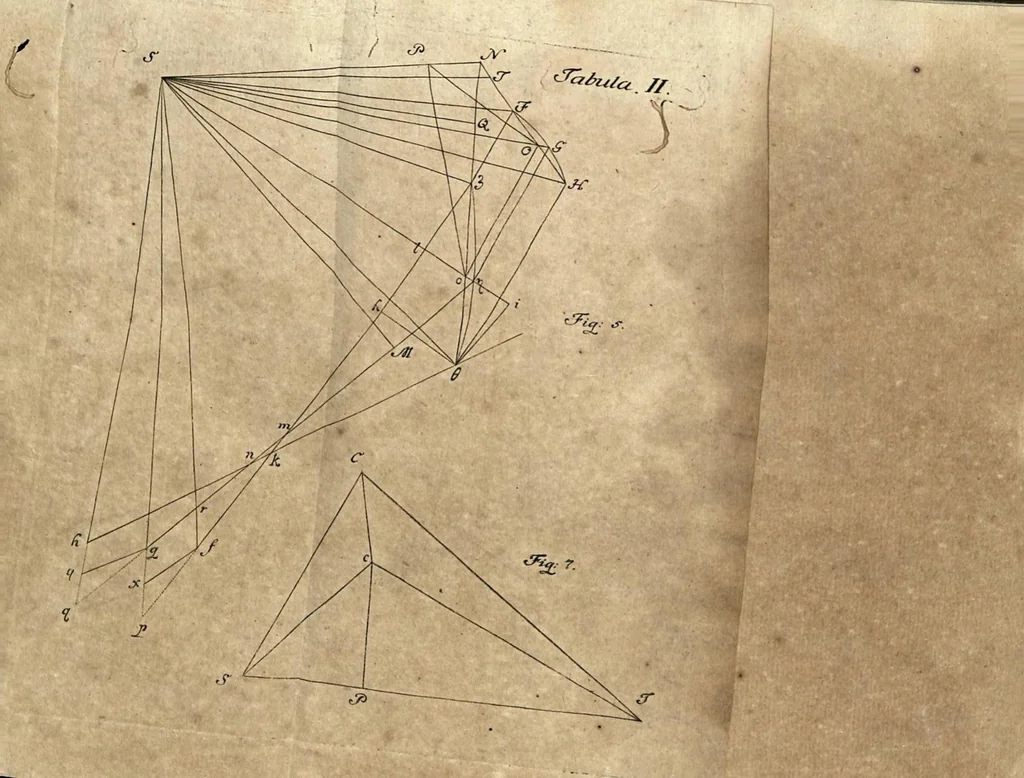 An illustration from Theoria Motuum Planetarum et Cometarum; continens methodum facilem ex aliquot observationibus orbitas cum planetarum tum cometarum determinandi, una cum calculo, quo cometae, qui annis 1680 et 1681, itemque ejus, qui nuper est visus, motus verus investgatur, 1744, leaf 190