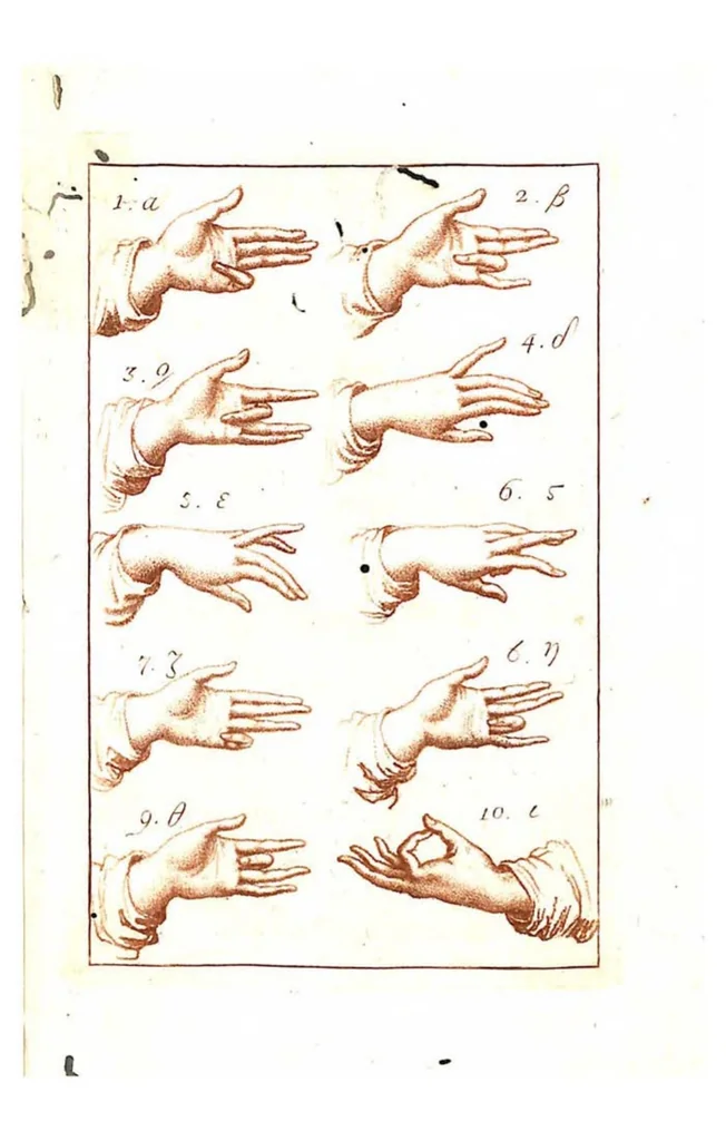 An illustration from Scoperta Della Chironomia ossia Dell’ Arte di Gestire con le Mani, dell’ abate, 1797, leaf 150