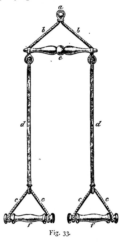 An illustration from Home Gymnastics for Young and Old, 1892, leaf 111