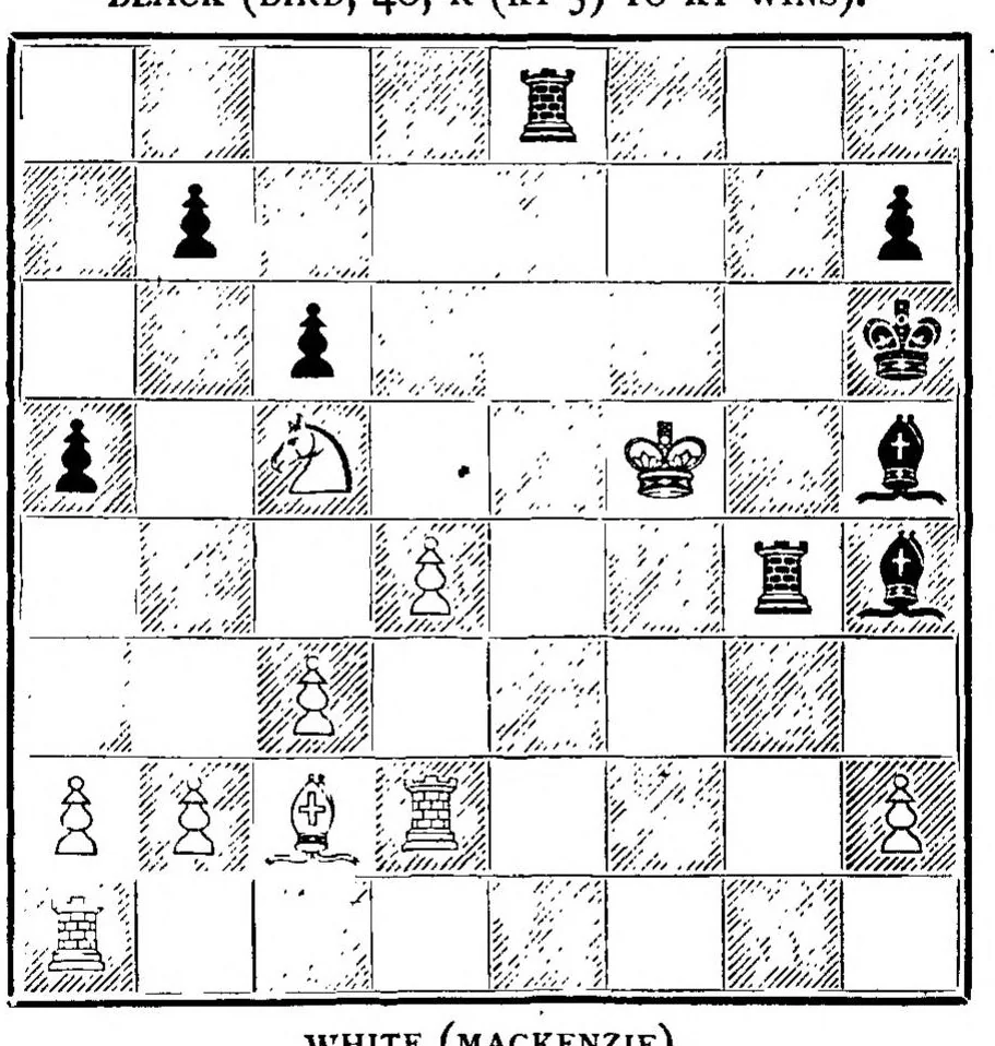 An illustration from Chess Novelties and their latest Developments with comparisons of the Progress of Chess Openings of the Past Century and the Present not dealt with Existing Works, 1895, leaf 127