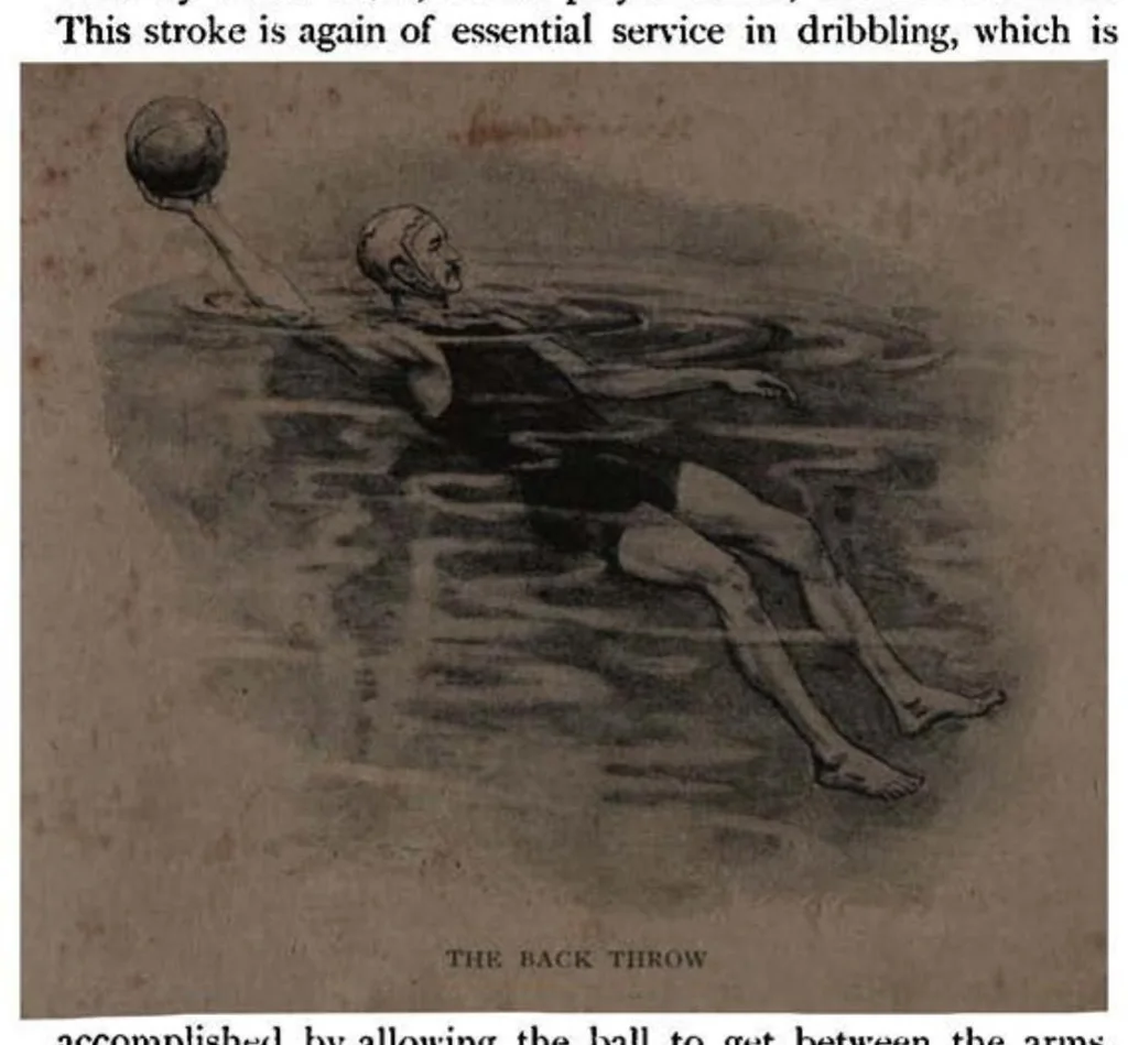 An illustration from Swimming (the Badminton Library of Sports and Pastimes), 1893, leaf 342