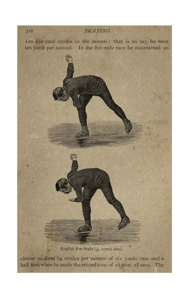 An illustration from Skating; Figure Skating (the Badminton Library of Sports and Pastimes), 1892, leaf 348