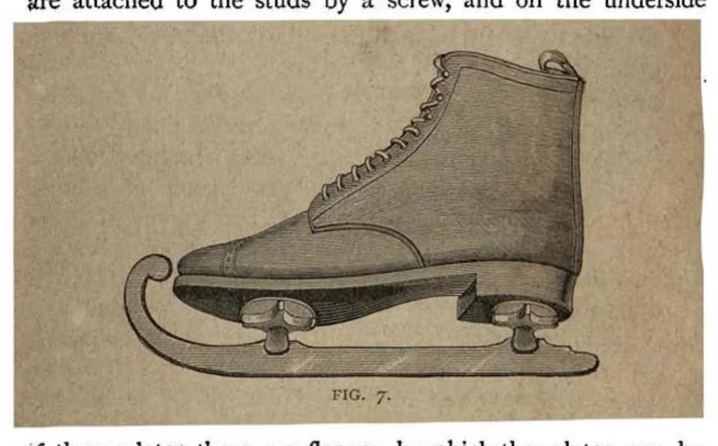 An illustration from Skating; Figure Skating (the Badminton Library of Sports and Pastimes), 1892, leaf 82