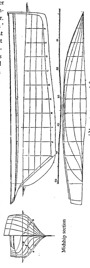 An illustration from Yachting, in Two Volumes, Vol. I, 1894, leaf 100