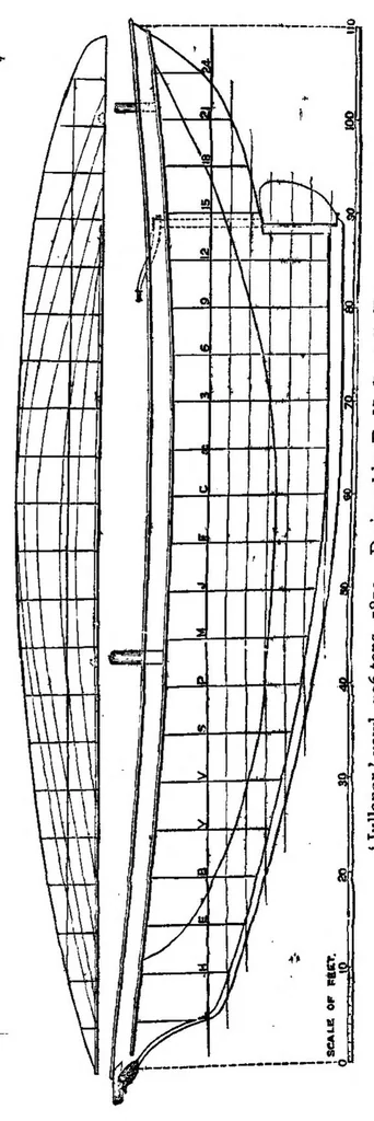 An illustration from Yachting, in Two Volumes, Vol. I, 1894, leaf 122