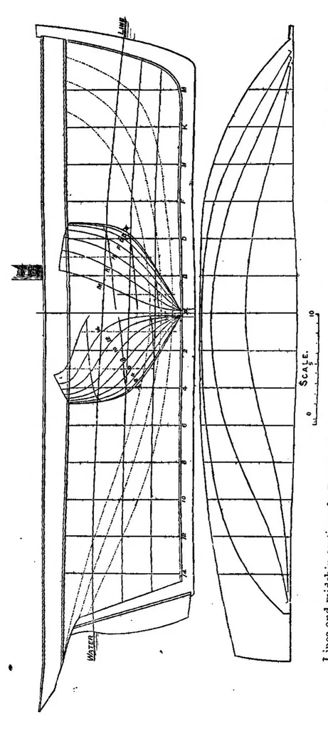 An illustration from Yachting, in Two Volumes, Vol. II, 1894, leaf 408