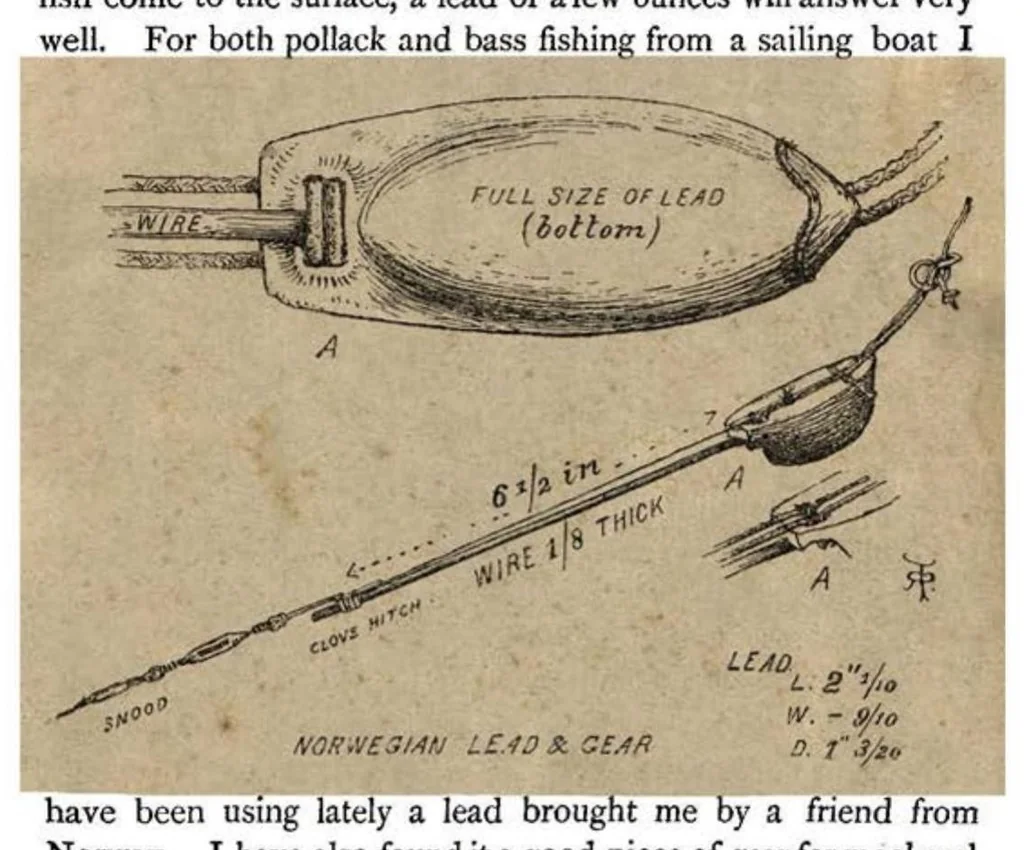 An illustration from Sea Fishing (the Badminton Library of Sports and Pastimes), 1895, leaf 284