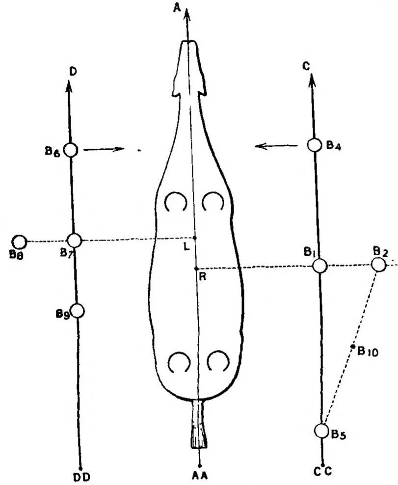 An illustration from Polo, 1898, leaf 212
